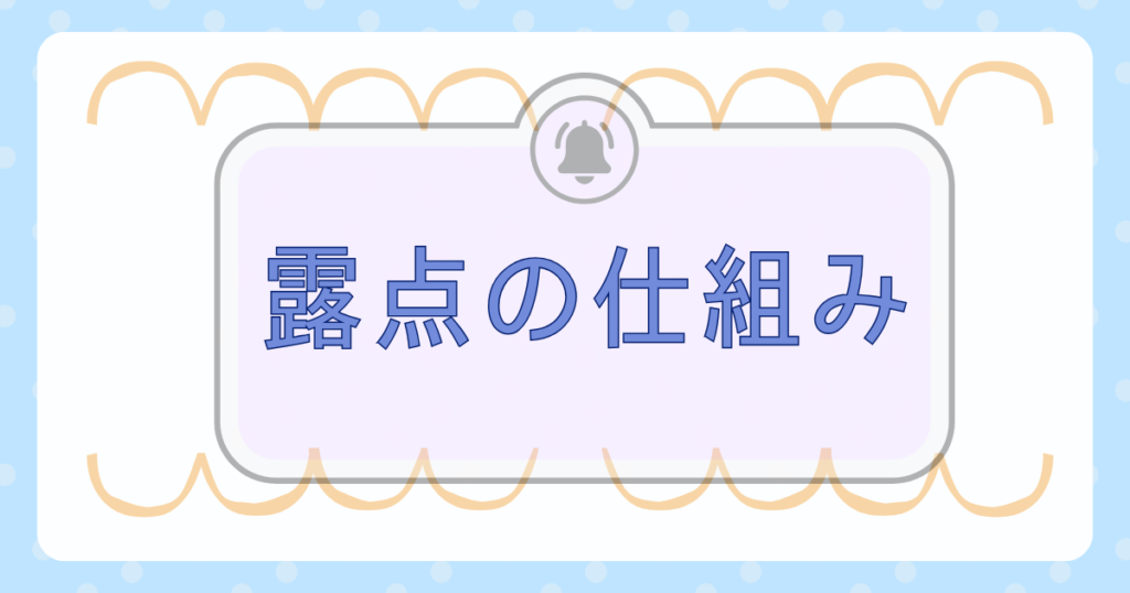 露点の仕組み