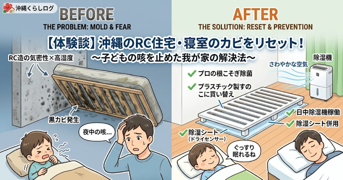 沖縄のRC住宅で発生した寝室のベッド裏のカビ問題に対し、プロの除菌と適切な対策(除湿機・プラスチック製すのこ)で改善し、子供の健康的な睡眠を取り戻したビフォーアフターの図解
