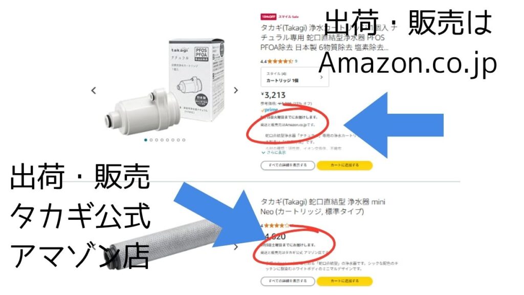 Amazonの商品画面で、出荷元と販売元が「Amazon.co.jp」または「タカギ公式 アマゾン店」になっている安全な表記箇所を、赤い丸と青い矢印で示した図解
